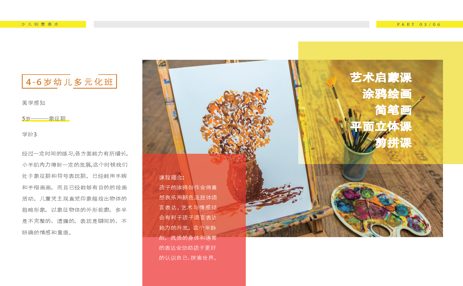 美术课程体系第6页