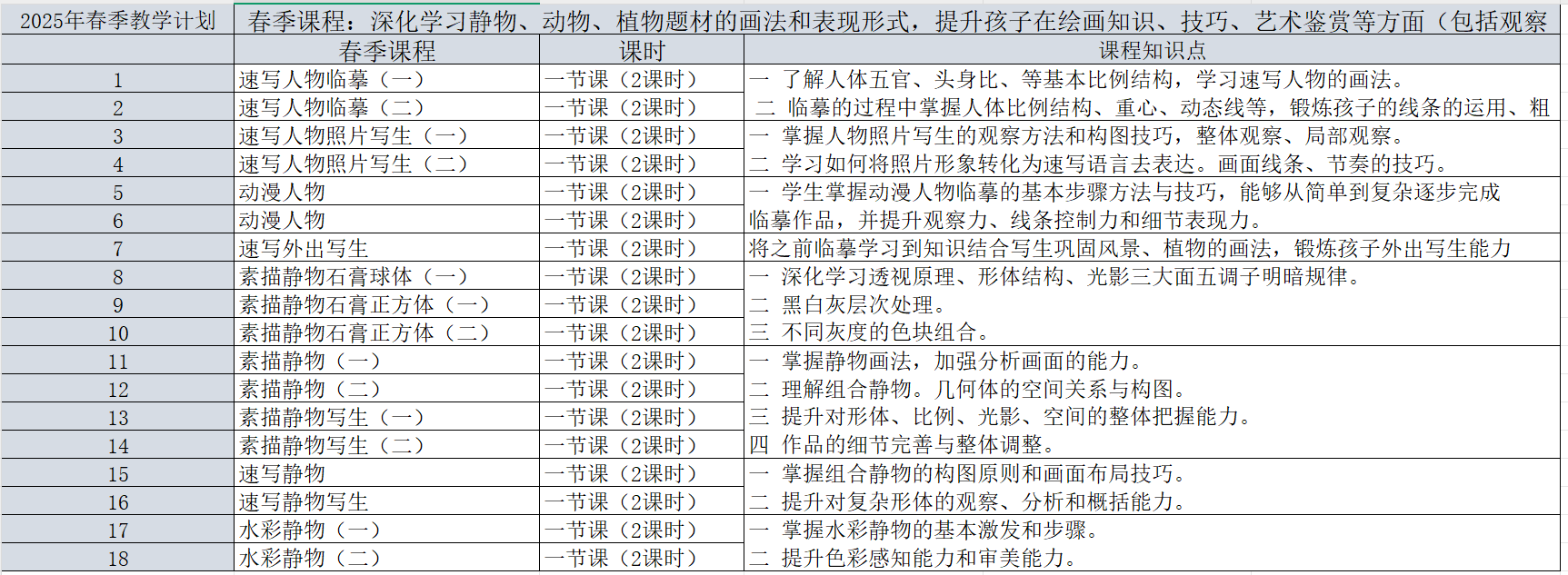 高级班教学大纲